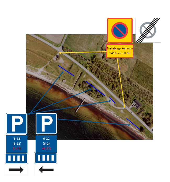 Bild som visar parkeringsreglering på p-yta vid Skåre skansar.